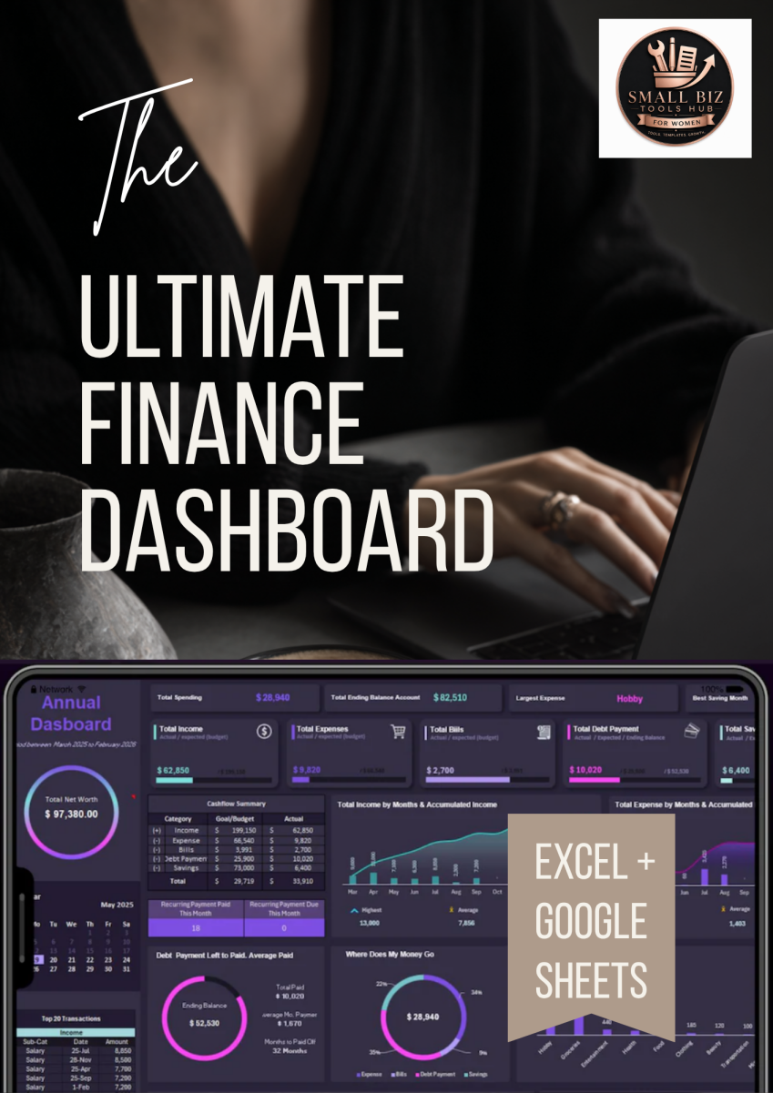 Finance Dashboard cover