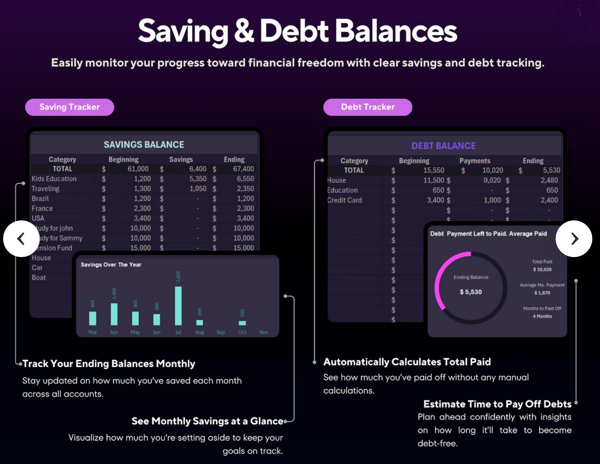 Saving and debt balances